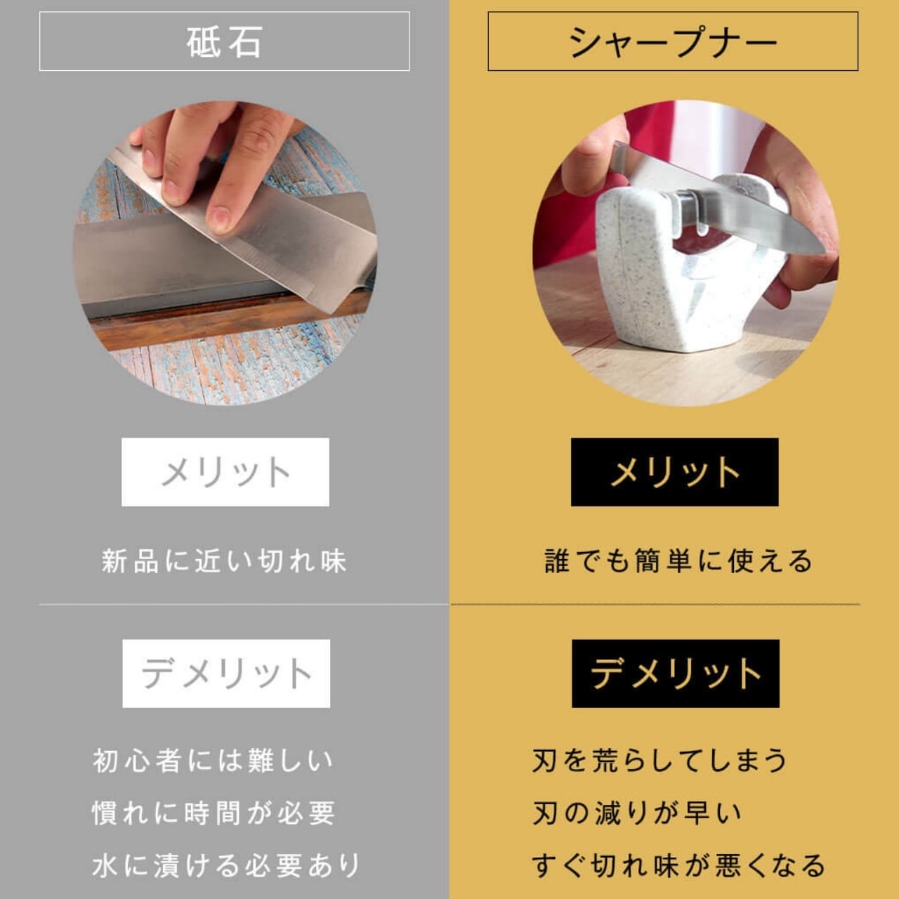 仕上げ砥石・革砥セット(EDGBLACK Knife Sharpener専用)詳細