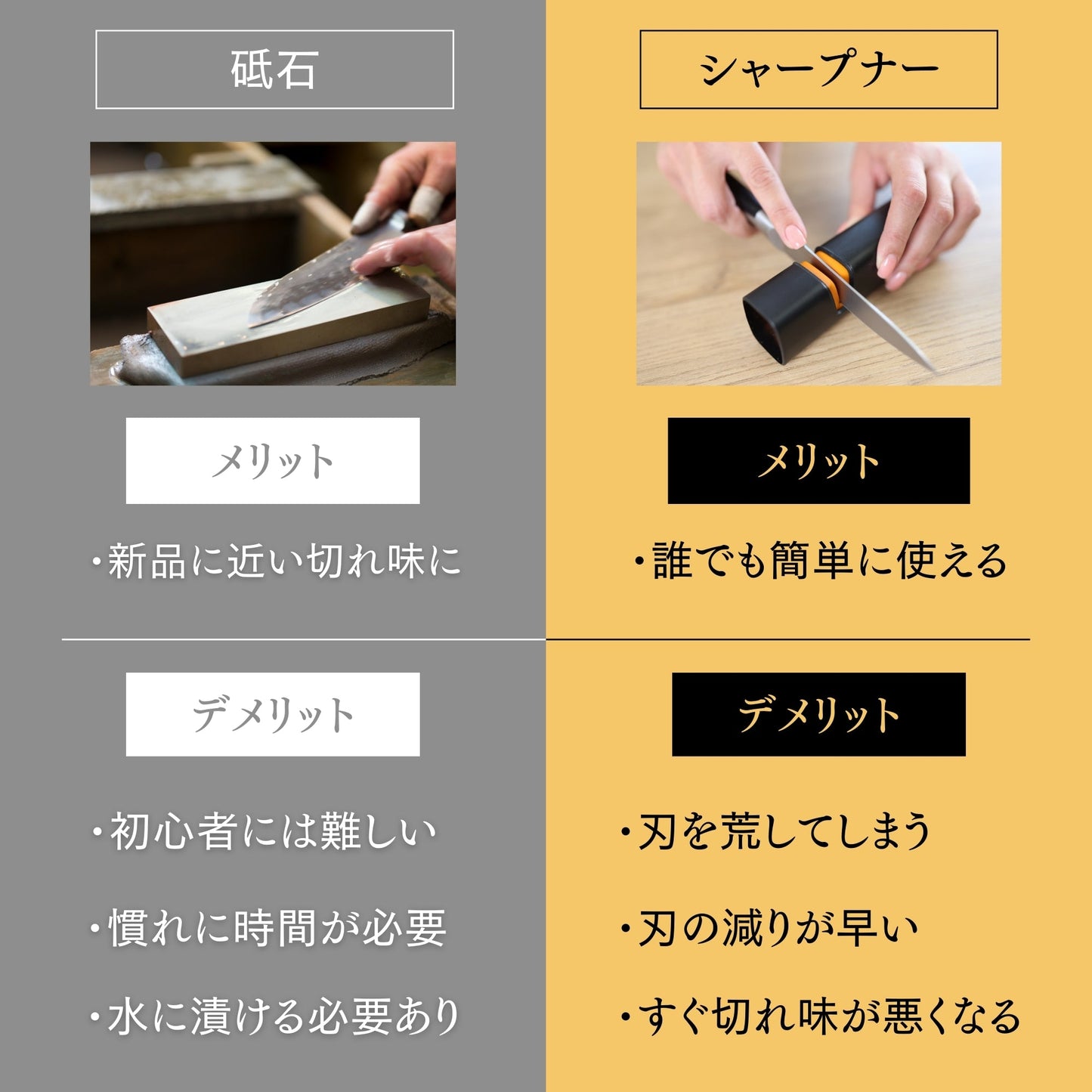 EDGBLACK Knife Sharpener Flex 片刃も砥げる転がす砥石 メリット デメリット